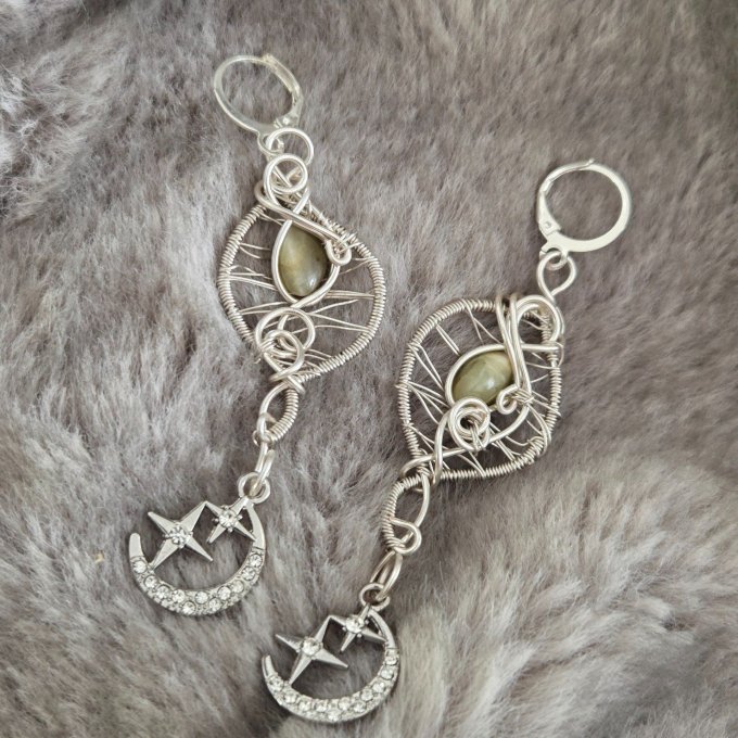 Boucle d'oreille chrysoberyl Oeil de chat : Chance et joie  - Copie