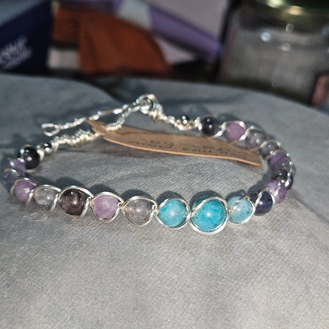 Bracelet Pain : inflammation mobile