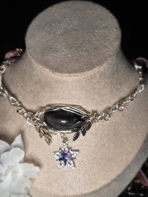 Constellation du Dragon :Oeil céleste - protection miroir 