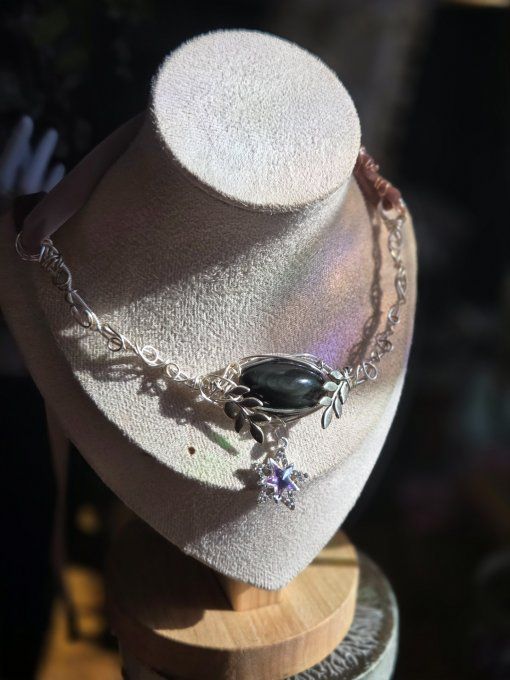 Constellation du Dragon :Oeil céleste - protection miroir 