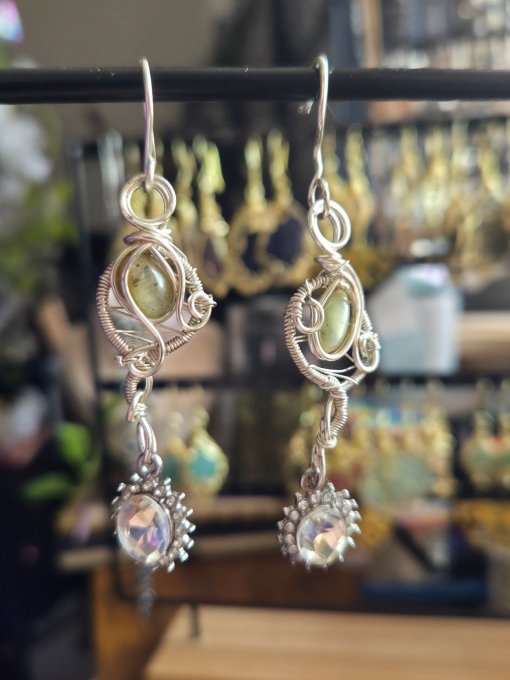 Boucle d'oreille chrysoberyl Oeil de chat : Chance et joie  - Copie