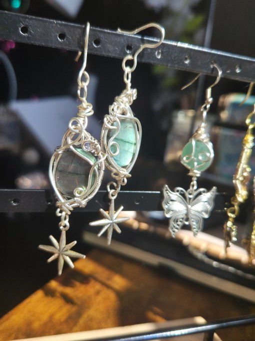 Boucles D’Oreilles En Labradorite – Protection & Éclat Intuitif 