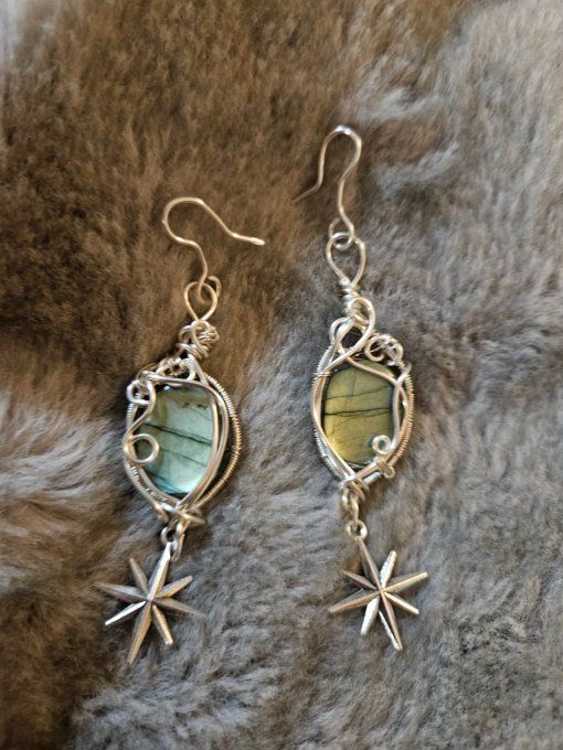 Boucles D’Oreilles En Labradorite – Protection & Éclat Intuitif ?   