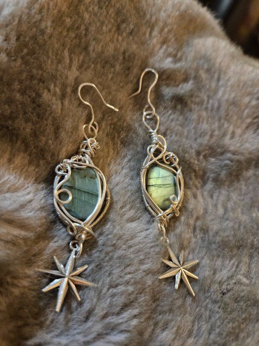 Boucles D’Oreilles En Labradorite – Protection & Éclat Intuitif ?   