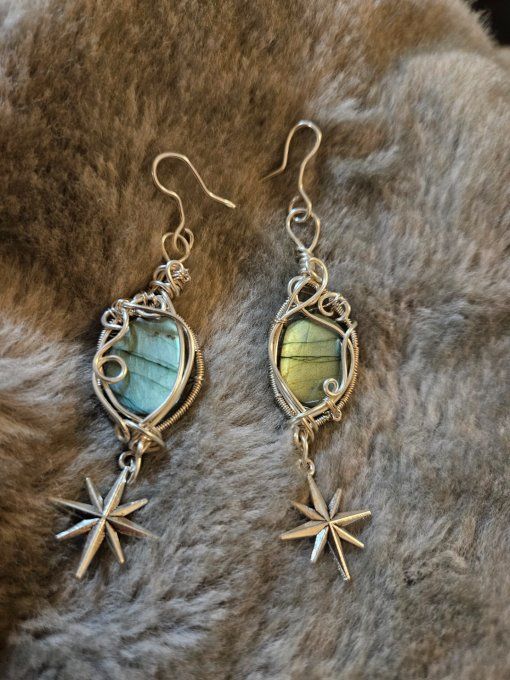 Boucles D’Oreilles En Labradorite – Protection & Éclat Intuitif ?   