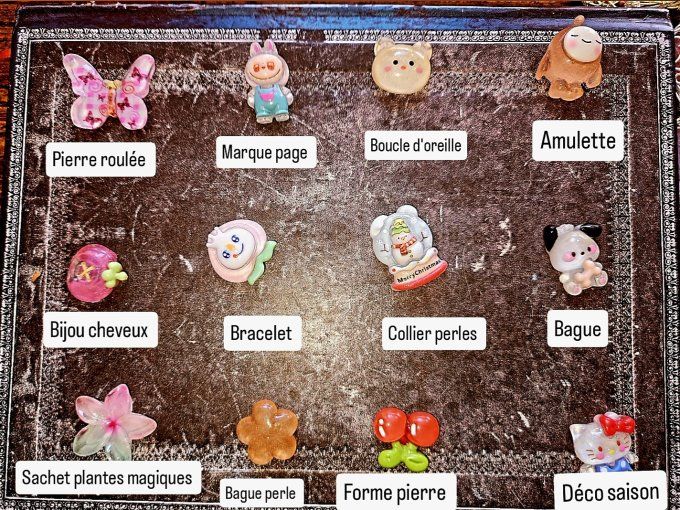 Box : scoop Mystère. Laisse la chance choisir pour toi .
